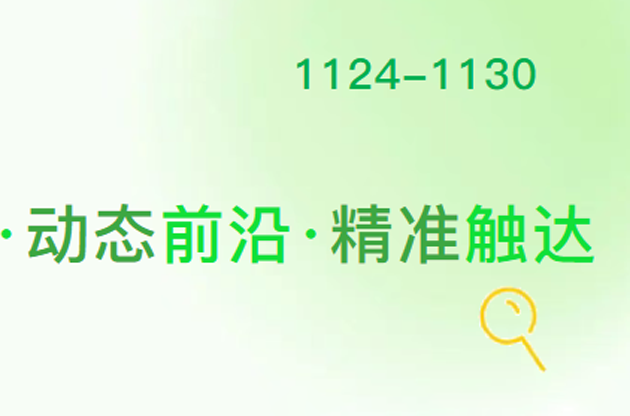 1194.2萬(wàn)噸！